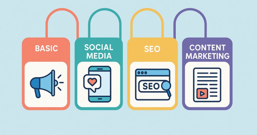 Digital Marketing Packages for Ahmedabad Startups