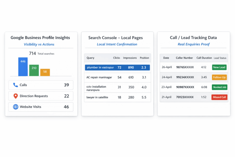 How Local SEO Works For Service Businesses In Ahmedabad?
