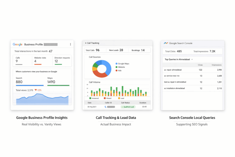 Why Most Ahmedabad Businesses Fail At Google Maps Rankings?
