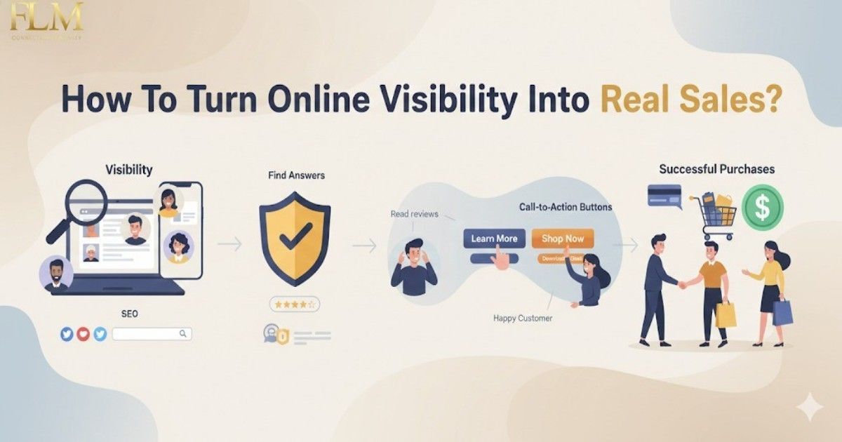 How To Turn Online Visibility Into Real Sales?