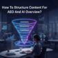 How To Structure Content For AEO And AI Overview?