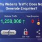 Why Website Traffic Does Not Generate Enquiries?