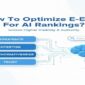 How To Optimize E-E-A-T For AI Rankings?