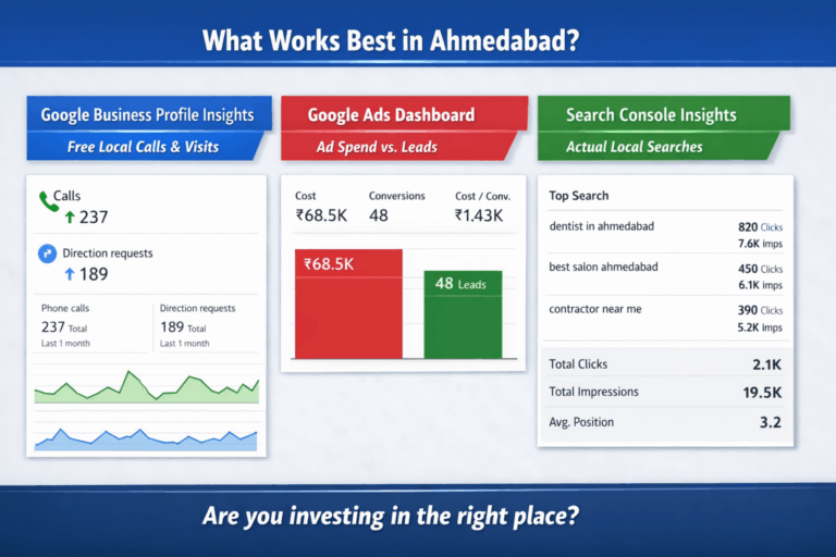 How To Get Local Customers From Google Ahmedabad?